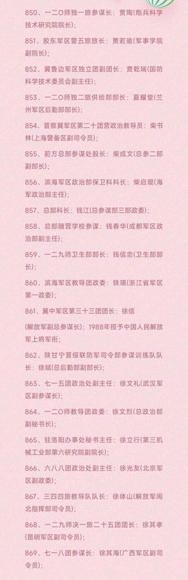 关于中超球员风采夺目，势不可挡将领军一方的信息
