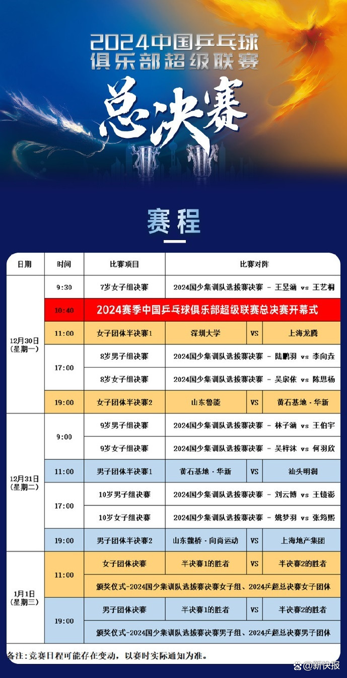 包含豪门对决精彩连连，胜者将晋级半决赛的词条